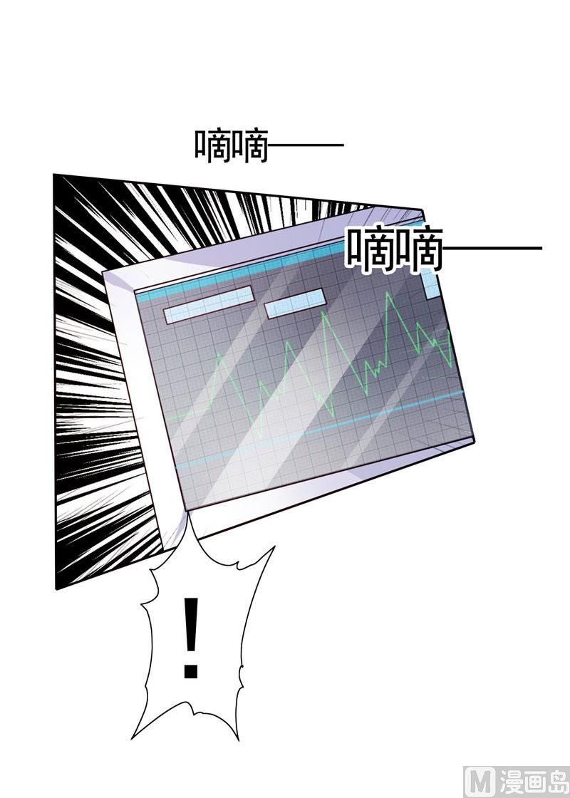 《BOSS的呆萌丫头》第36话 你才不是张泽雨 第22页