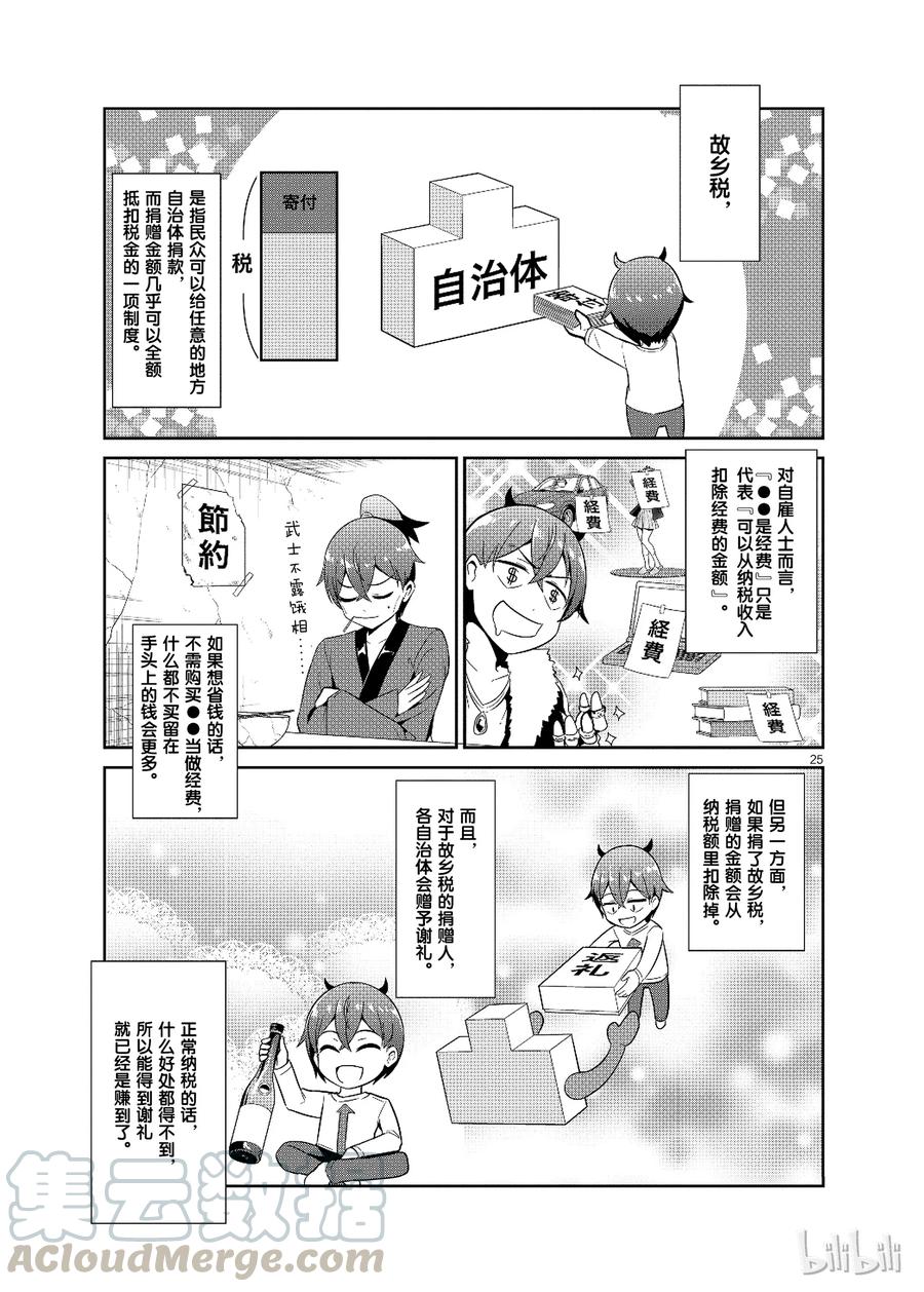 《如果有妹妹就好了@comic》15 第15话 抖S又来了 第25页