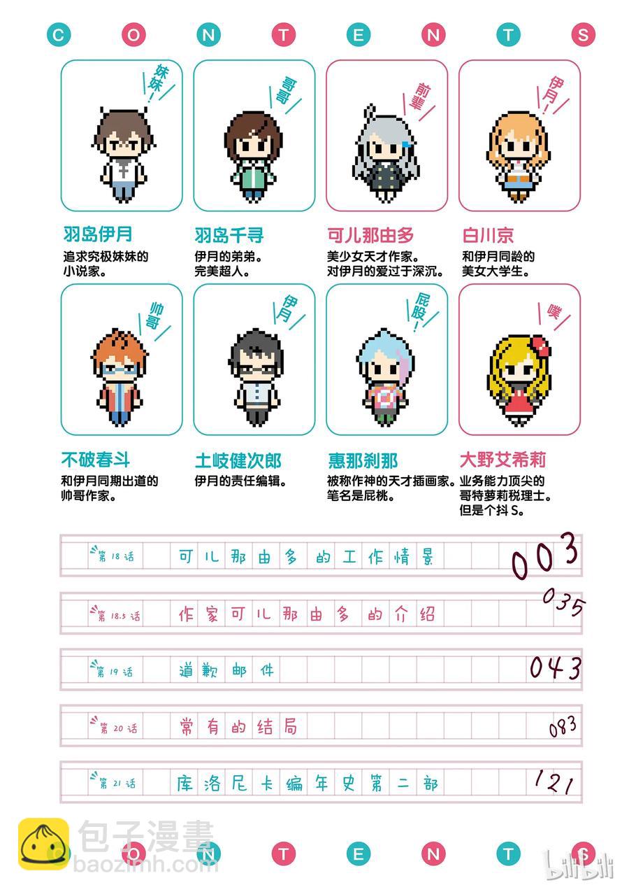 《如果有妹妹就好了@comic》18 第18话 可儿那由多的工作情景 第18.5话 作家可儿那由多的介绍 第2页