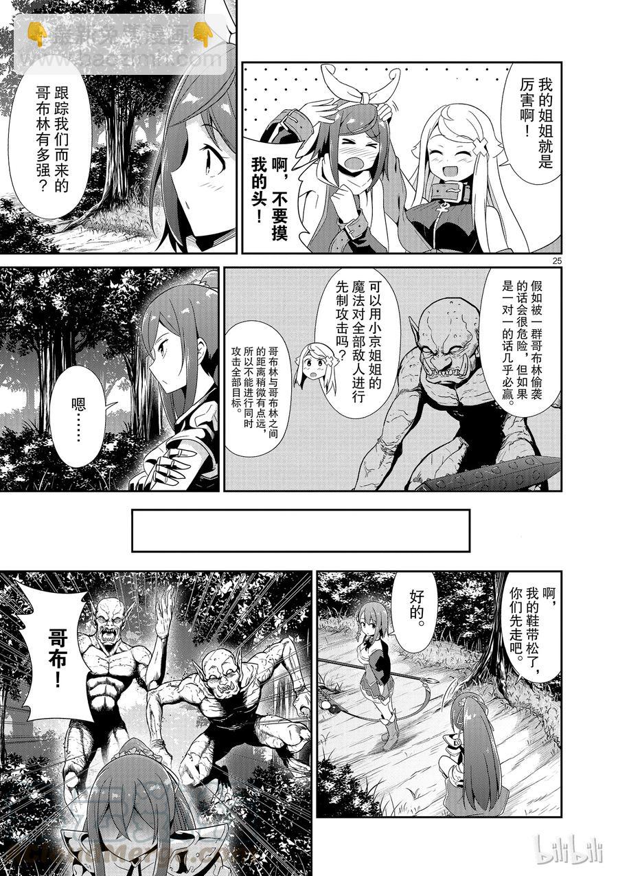 《如果有妹妹就好了@comic》21 第21话 库洛尼卡编年史 第二部 第25页