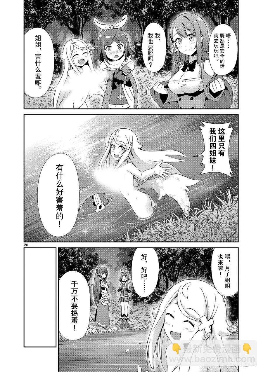 《如果有妹妹就好了@comic》21 第21话 库洛尼卡编年史 第二部 第30页
