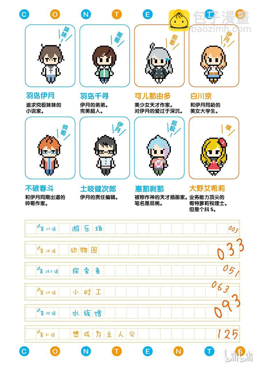 《如果有妹妹就好了@comic》27 第27话 游乐场 第3页