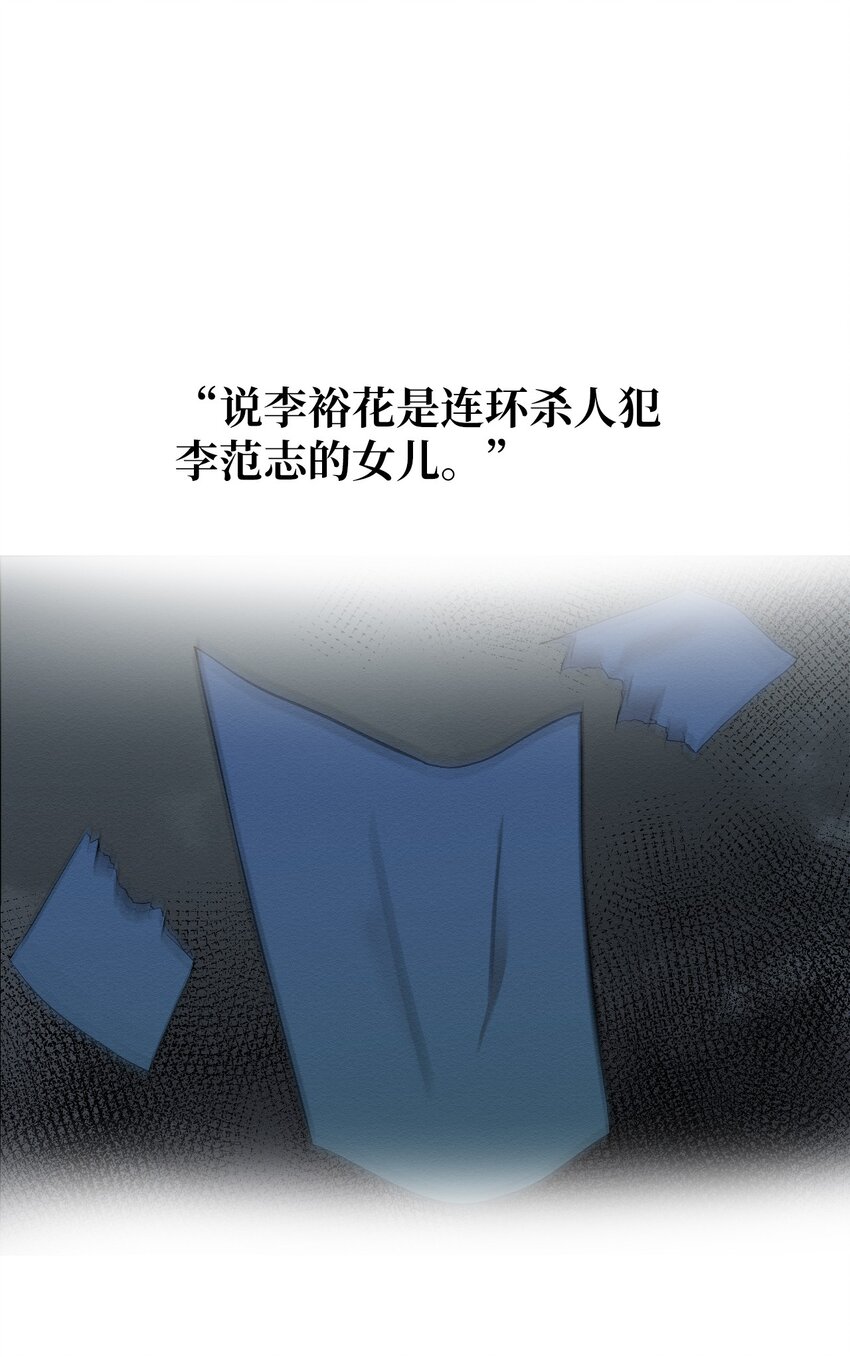 《即使不是...》14 你说不是就不是 第1页