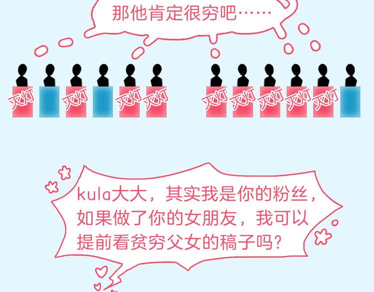 《主编的床》第34期 Kula 第8页