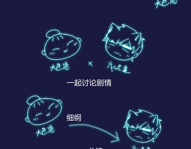 《主编的床》第42期 大色崽X戊上老远 第33页