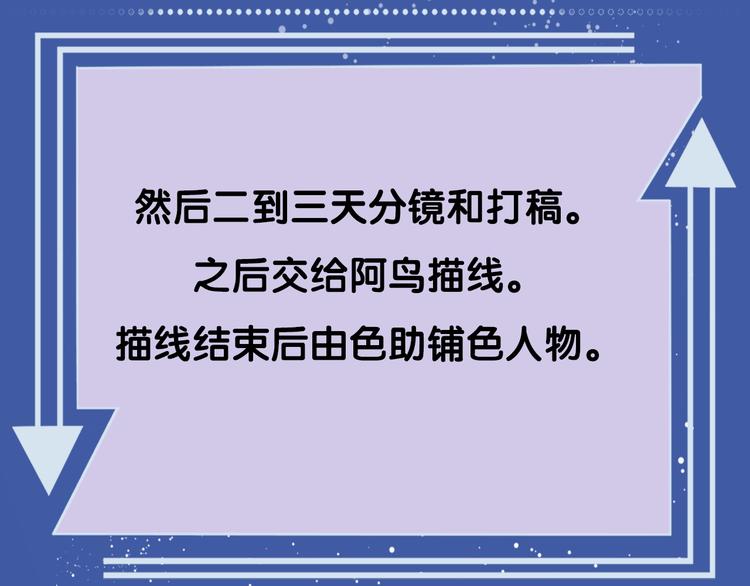 《主编的床》第51期 黑角兔 第32页