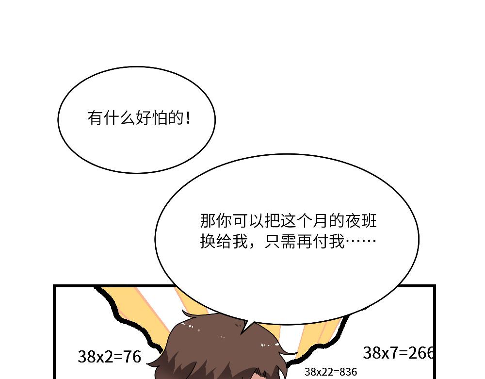 《西子路的镇宅兽》第14话 不安的夜班 第14页