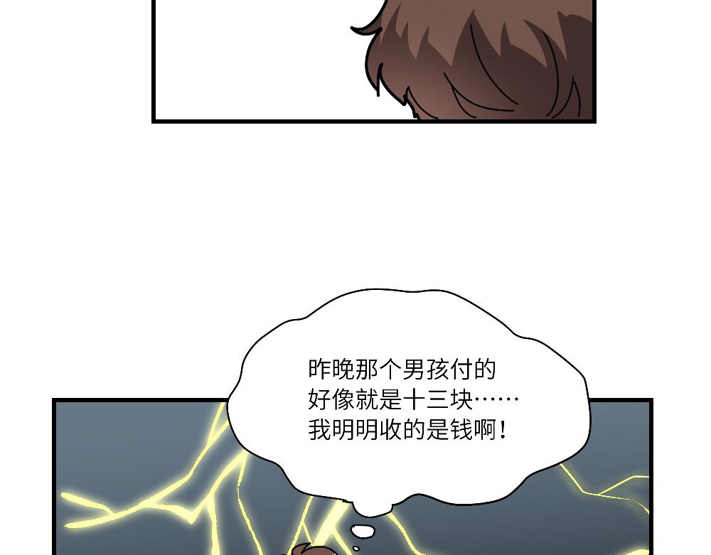《西子路的镇宅兽》第14话 不安的夜班 第36页