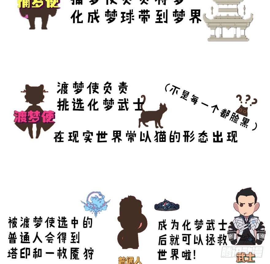 《梦塔之魇魂师》对决！神秘金发男子竟然是？！ 第44页