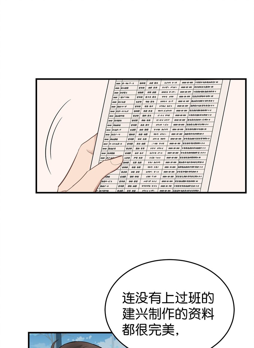 《星期天的抚慰》13 烦躁的一天 第11页