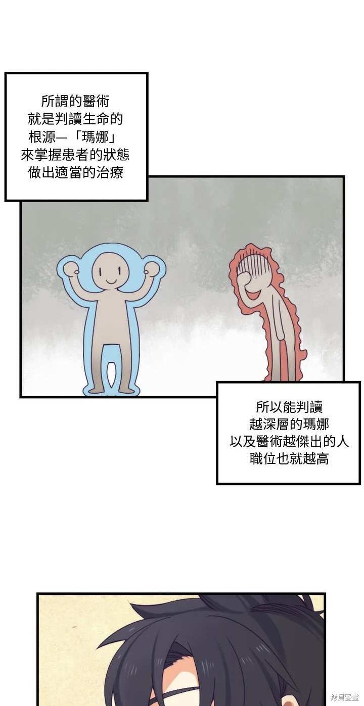 《神父的诊疗记录》第12话 第10页