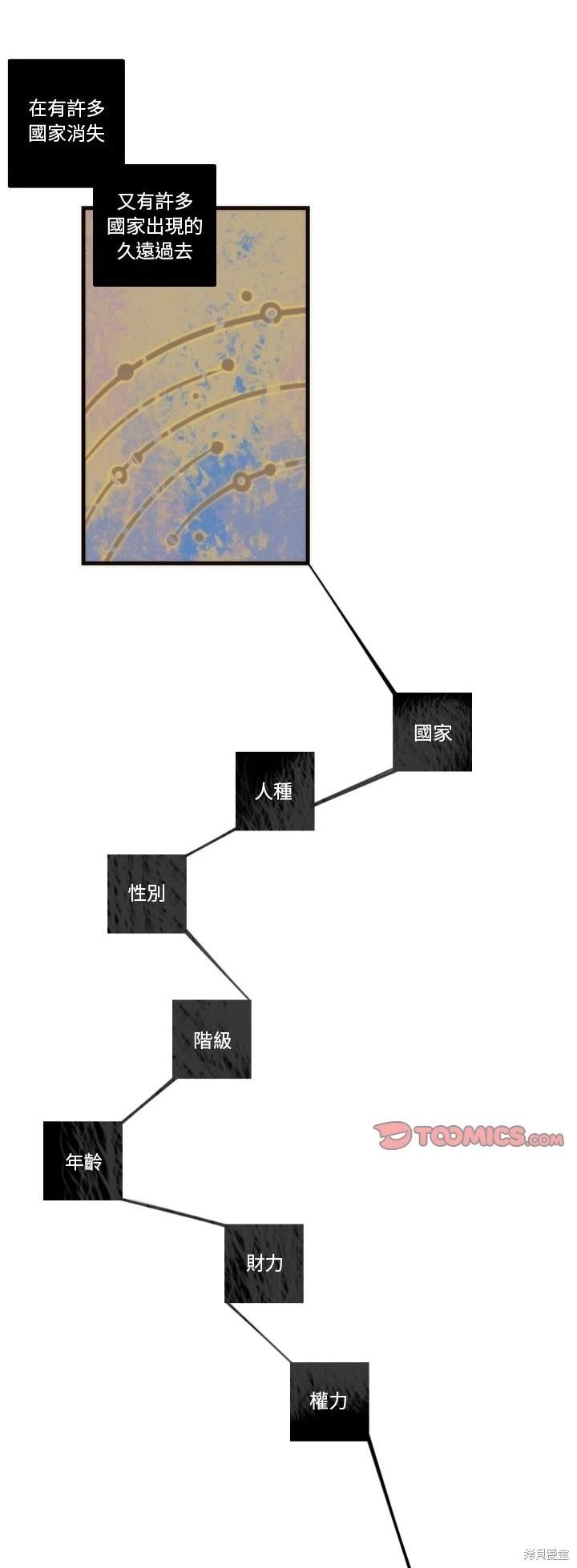《神父的诊疗记录》第71话 第7页