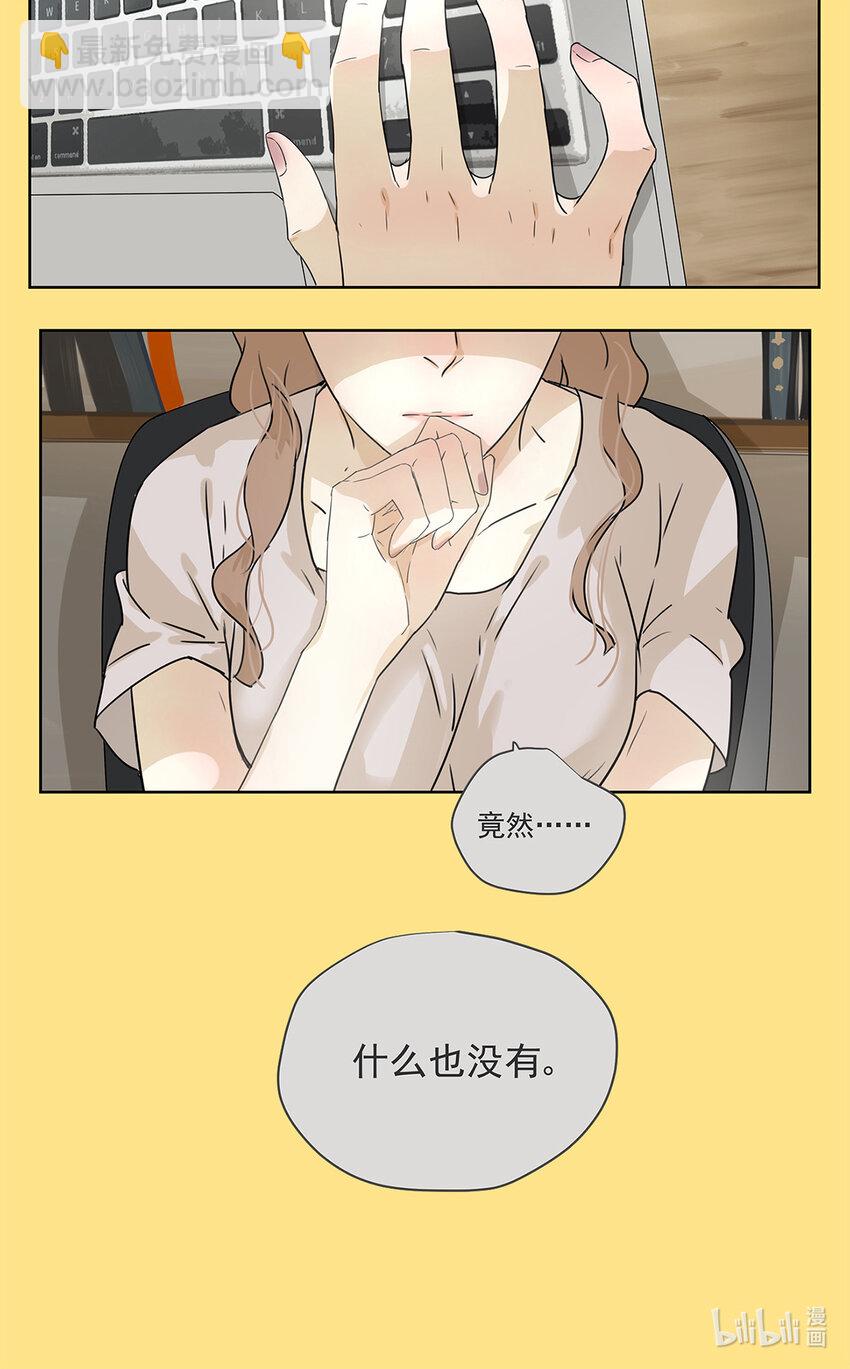 《My Director》018 当面热吻 第47页