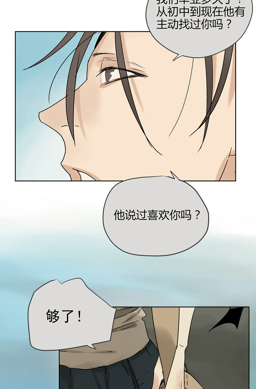 《My Director》019 赵菲妃 第20页