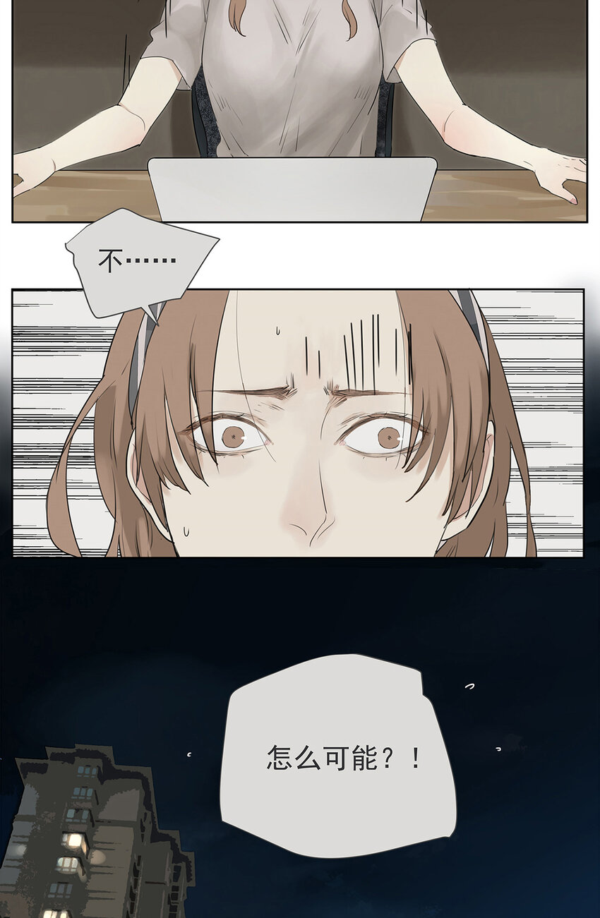 《My Director》019 赵菲妃 第6页