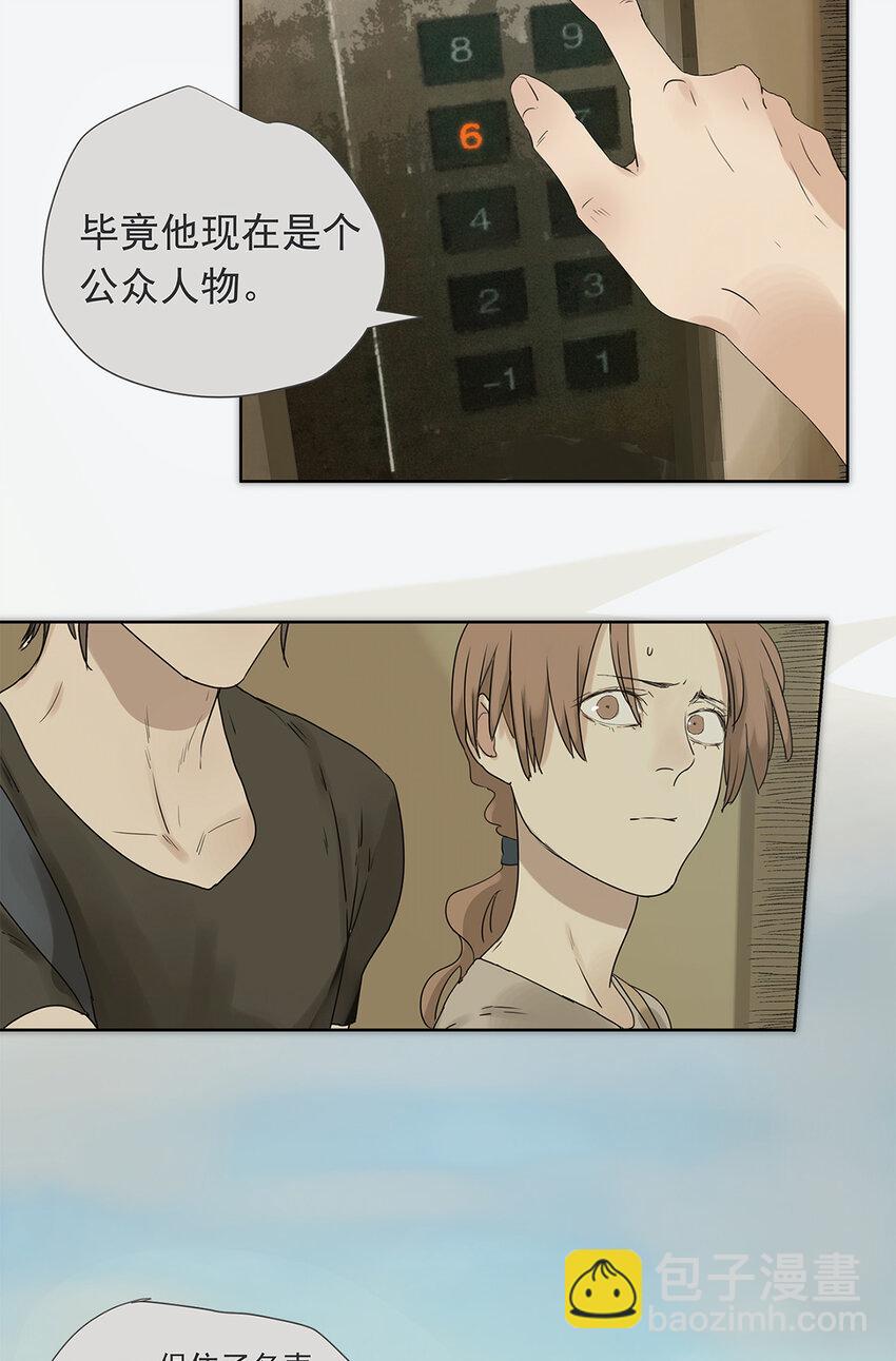 《My Director》019 赵菲妃 第15页