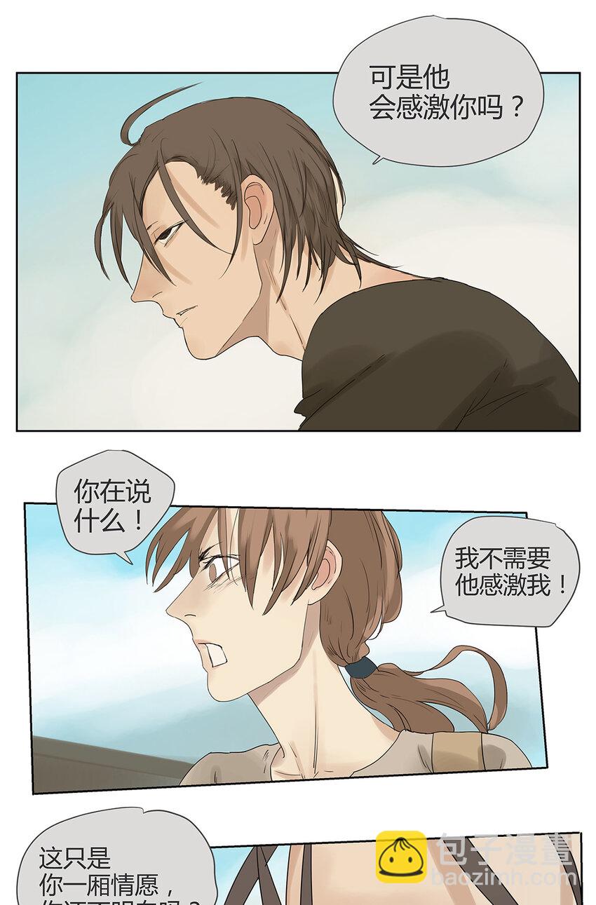 《My Director》019 赵菲妃 第18页