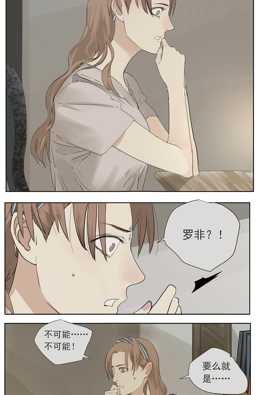 《My Director》019 赵菲妃 第4页