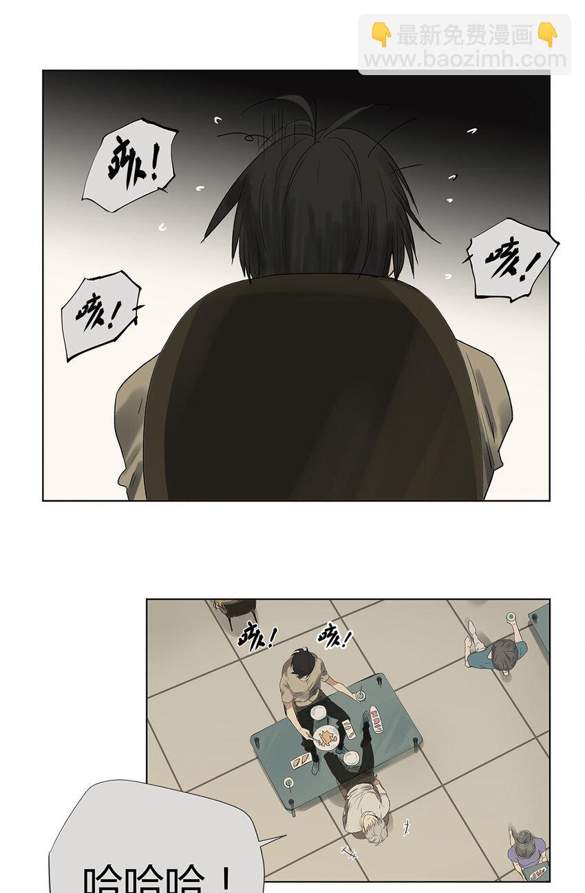 《My Director》020 去李煜家 第19页