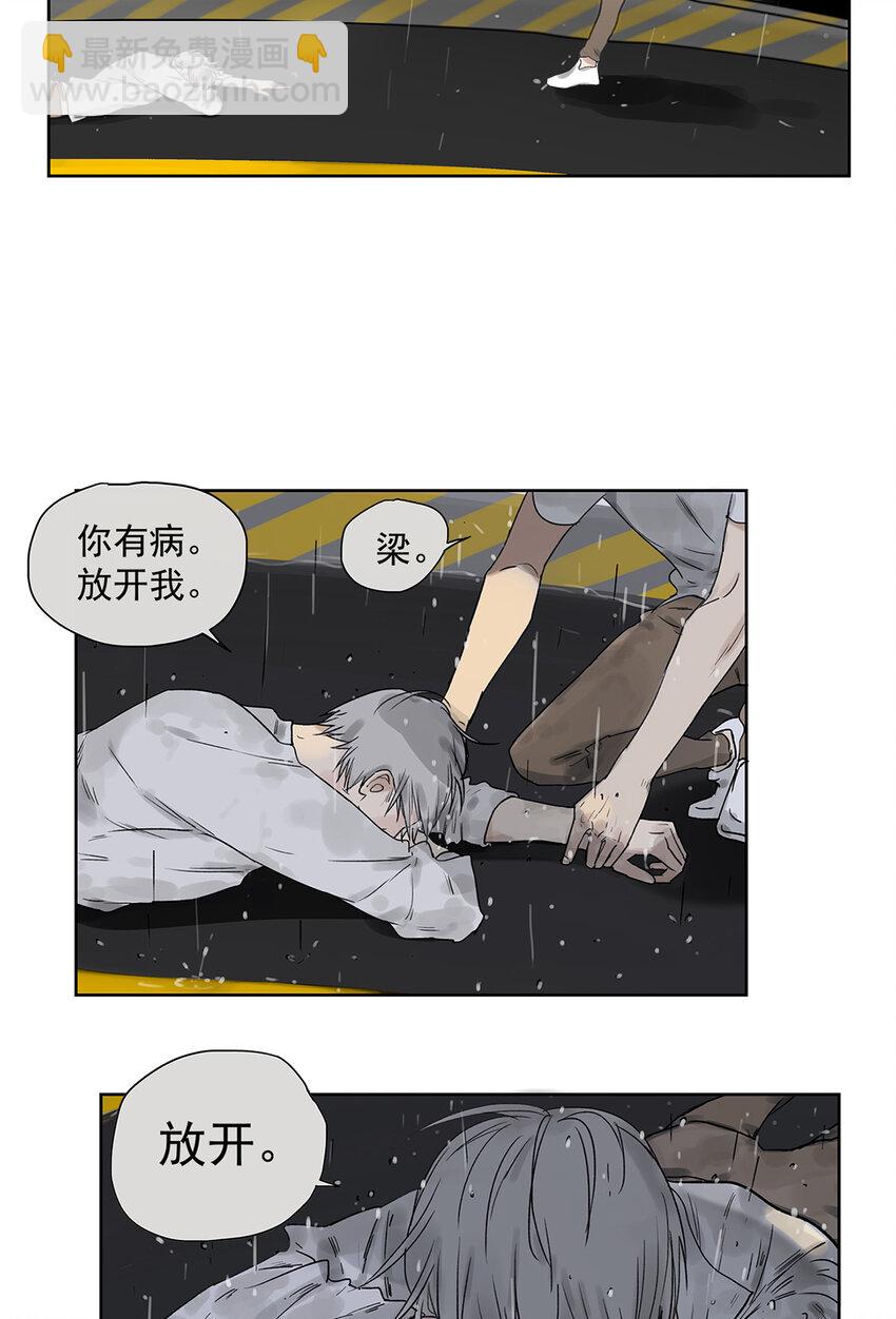 《My Director》020 去李煜家 第32页