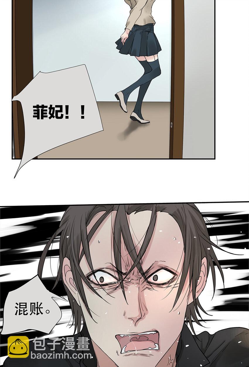 《My Director》025 罗非是谁？ 第32页