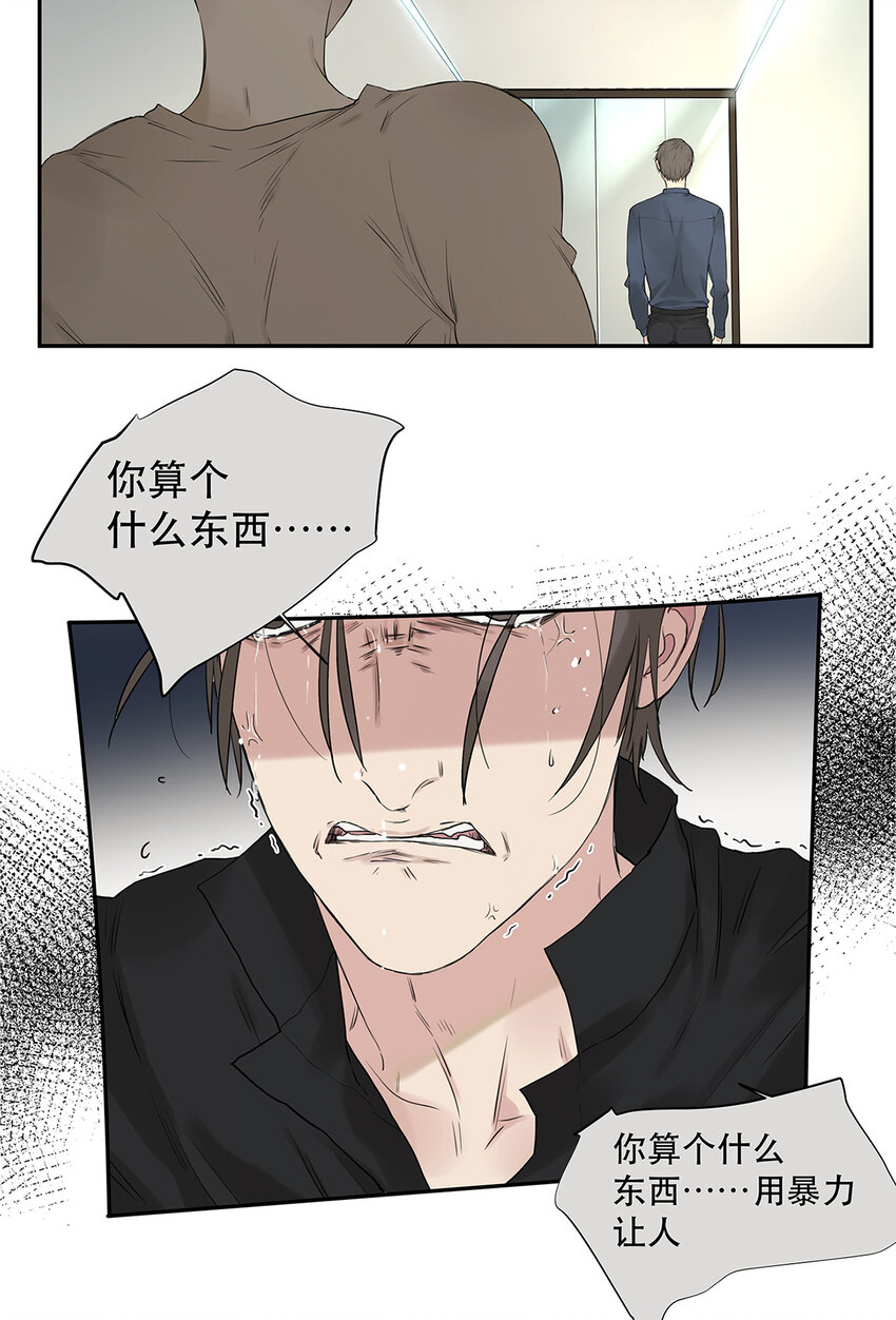 《My Director》025 罗非是谁？ 第21页