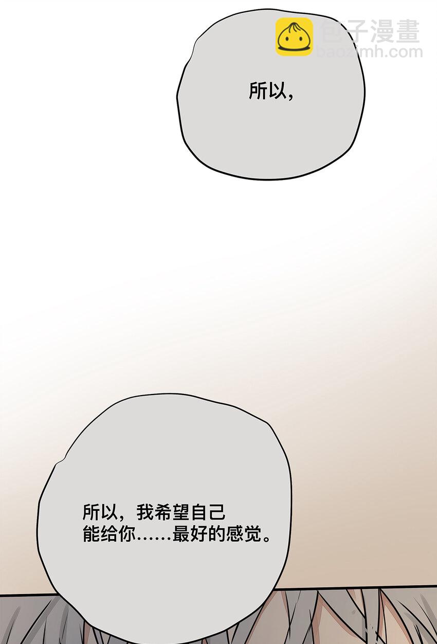 《My Director》036 倾尽所能“占有”他 第48页