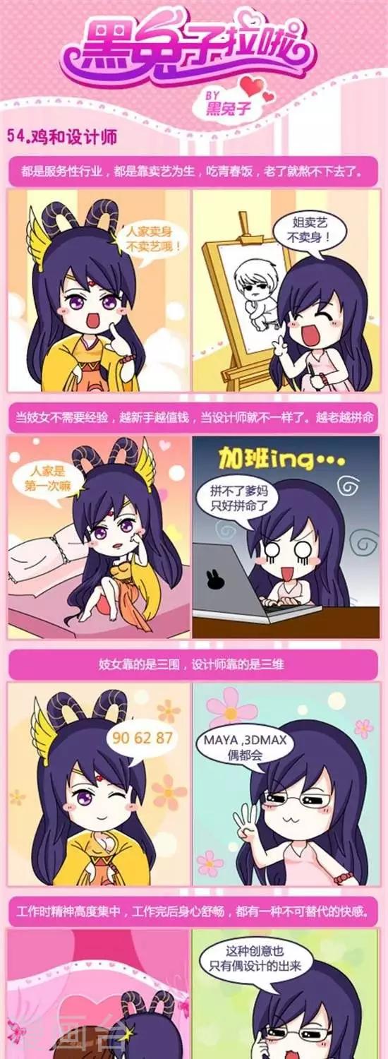《黑兔子拉啦》第55话做设计师不如做鸡 第1页