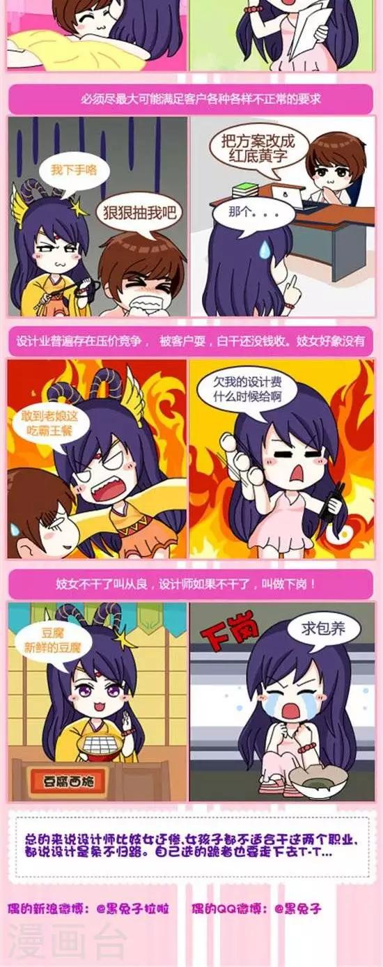 《黑兔子拉啦》第55话做设计师不如做鸡 第2页