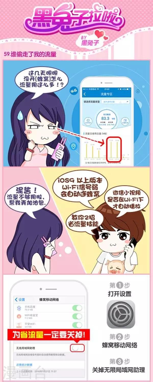 《黑兔子拉啦》第59话谁偷了我的流量 第1页