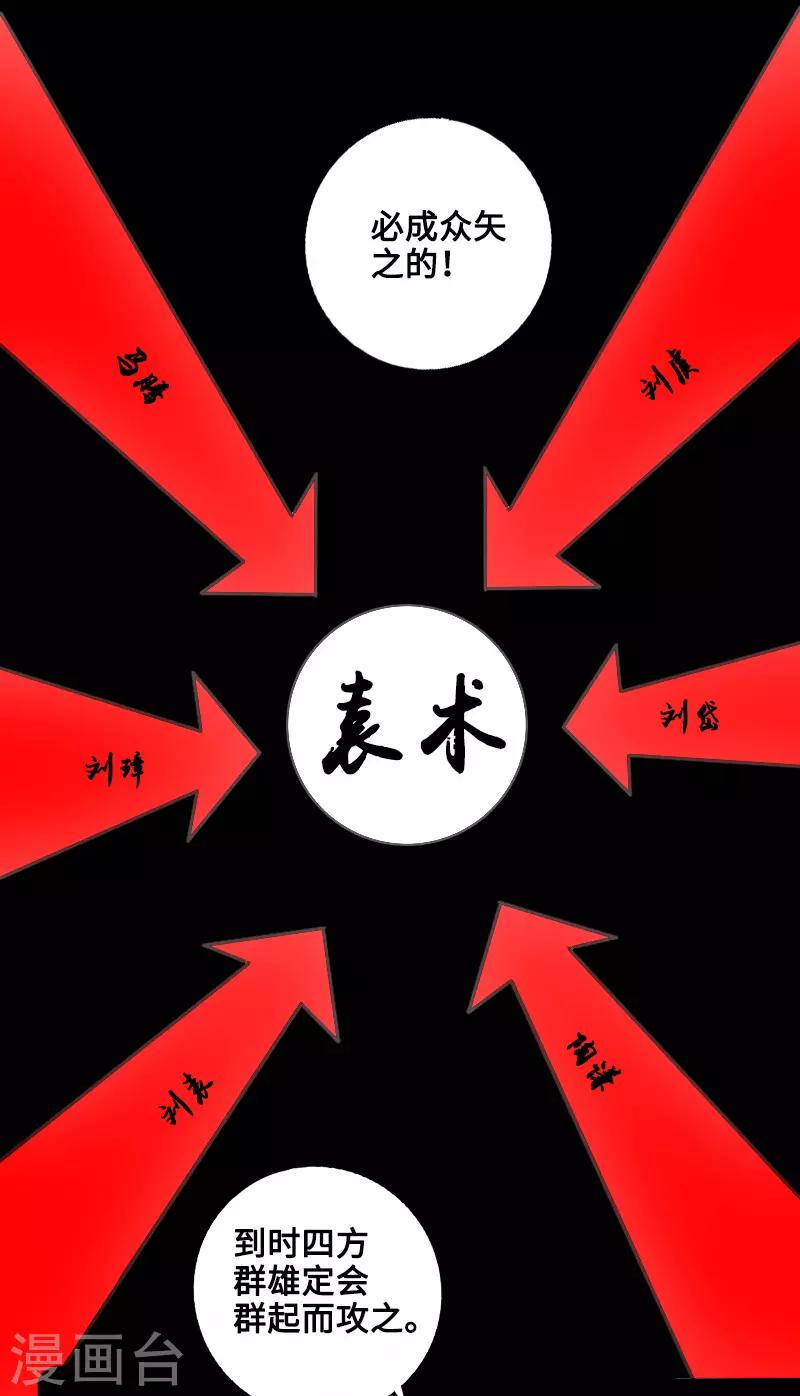 《封魔三国》第47话 四方群雄 第25页