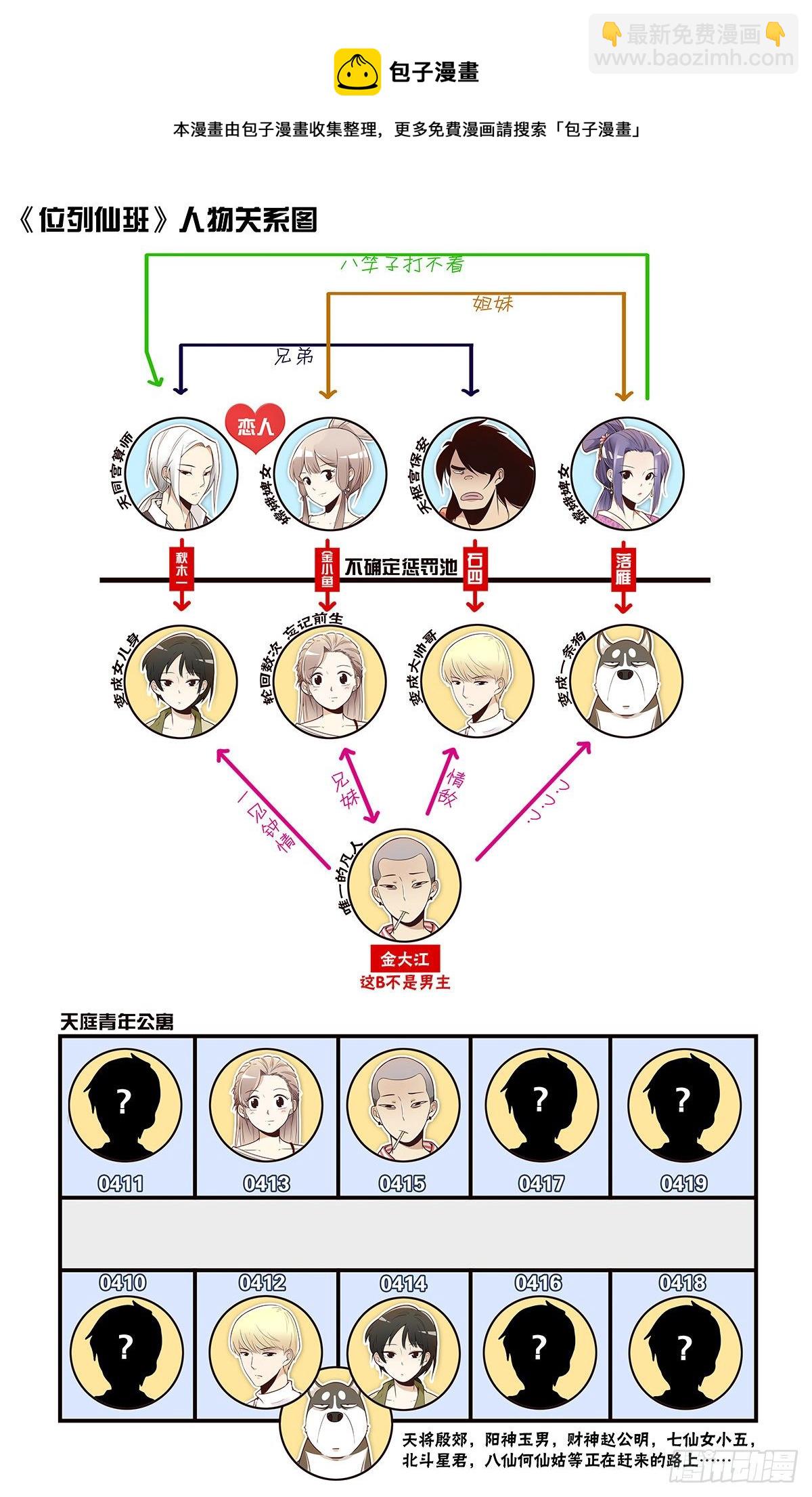 《位列仙班》007-老君仙丹 第39页