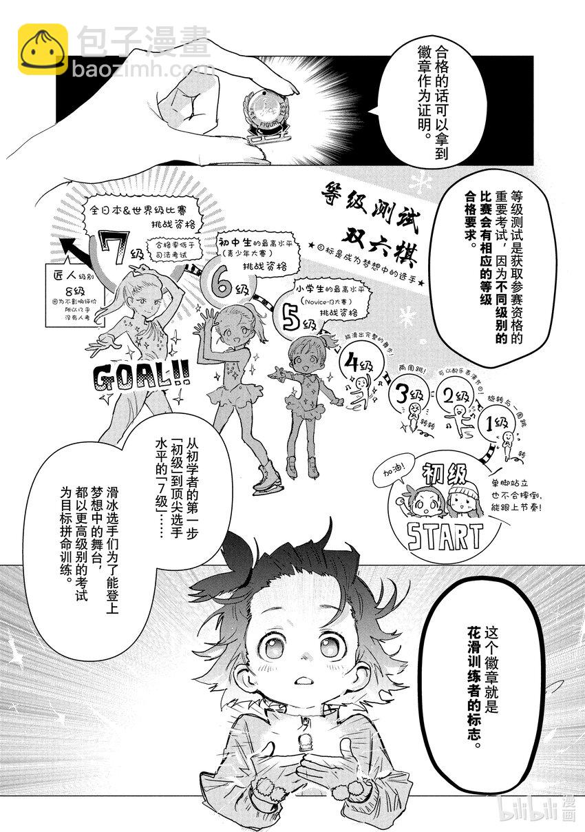 《金牌得主》2 初级考试 第6页