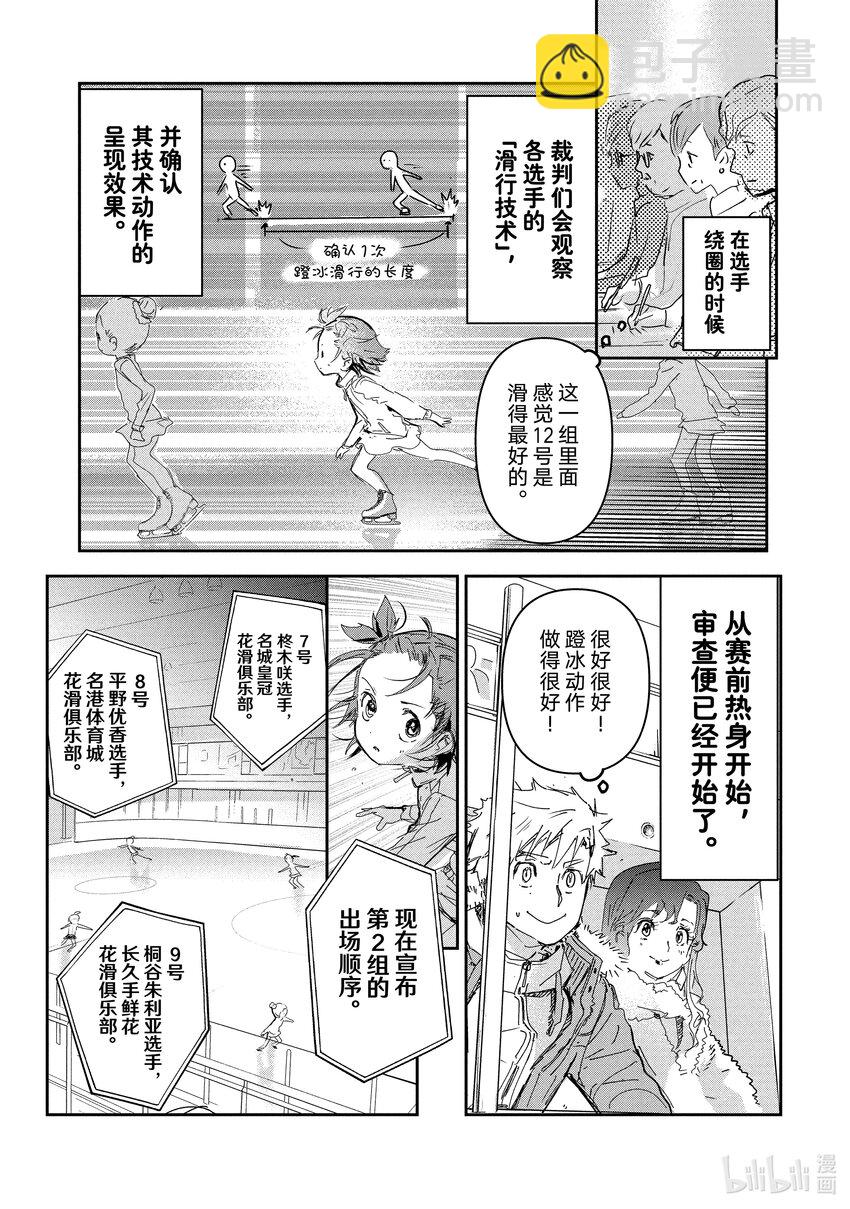 《金牌得主》4 名港杯 初级女子花滑篇 第14页