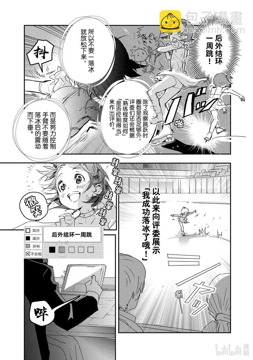 《金牌得主》4 名港杯 初级女子花滑篇 第38页