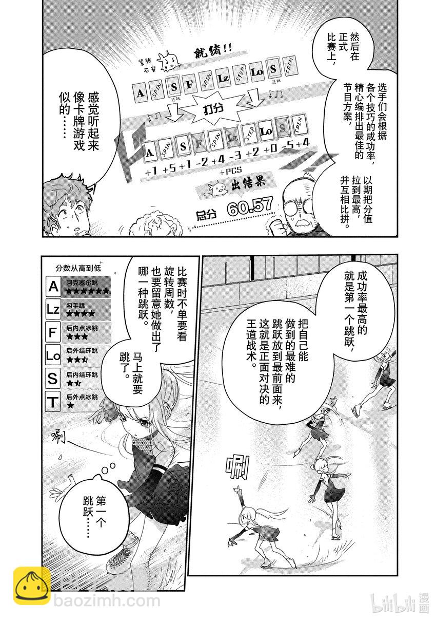 《金牌得主》17 赌博 第28页