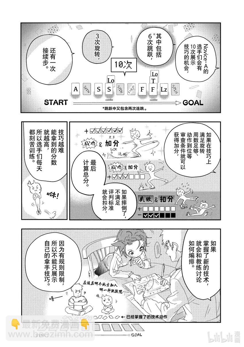 《金牌得主》17 赌博 第27页
