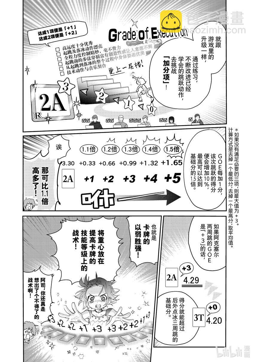 《金牌得主》20 以弱胜强 第22页
