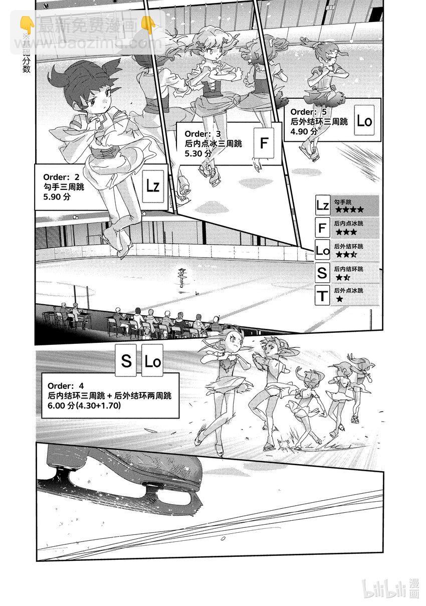 《金牌得主》18 我的卡牌 第11页