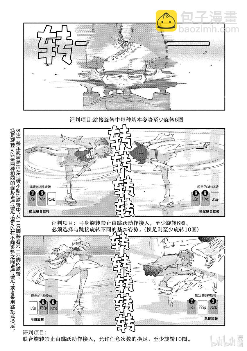《金牌得主》18 我的卡牌 第20页
