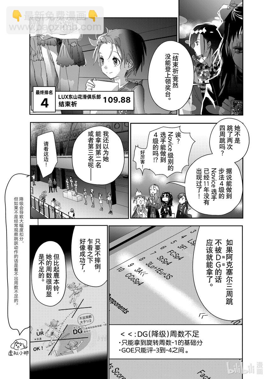 《金牌得主》36 期盼的资格 第3页