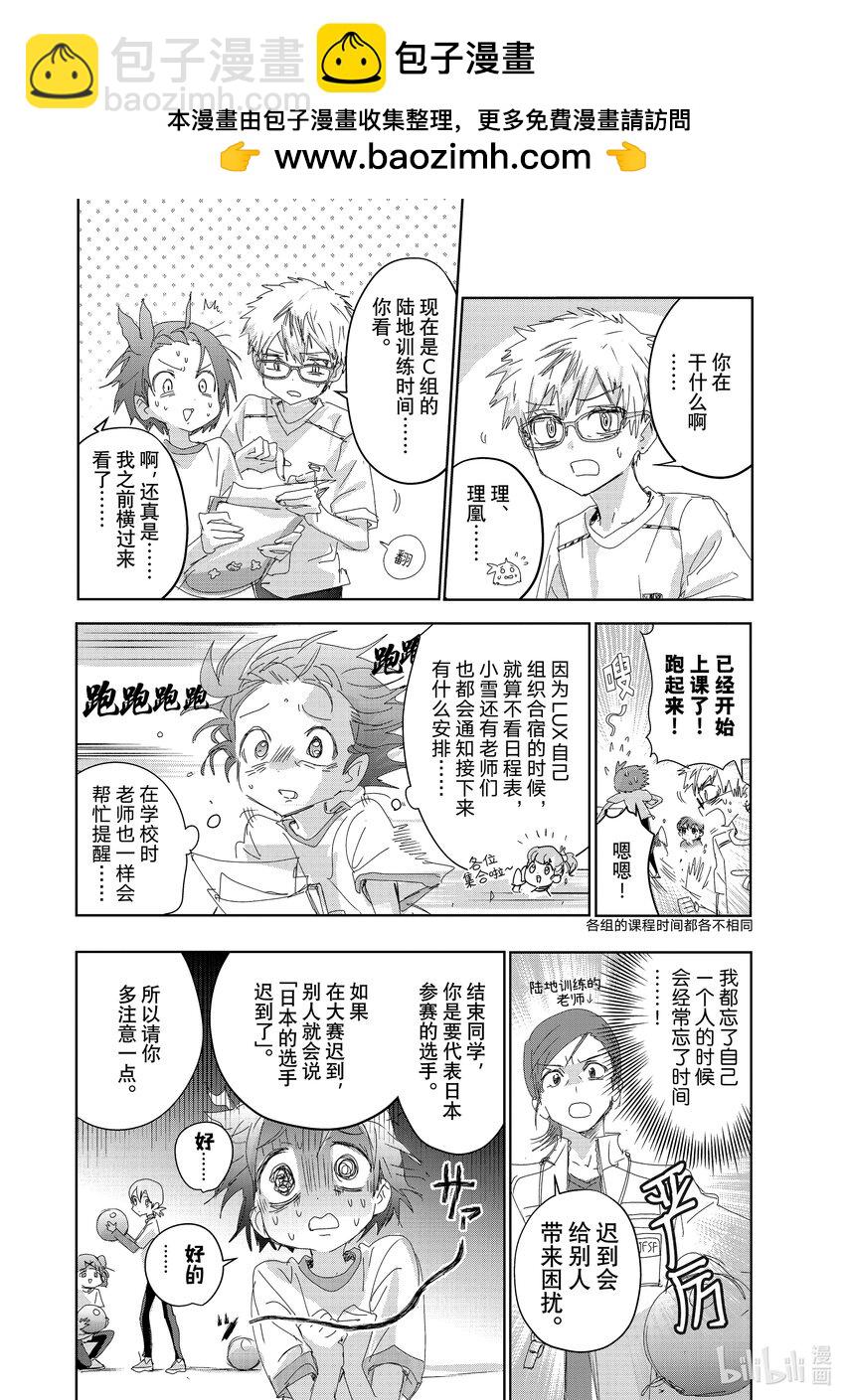 《金牌得主》番外7 合宿的B面 第2页