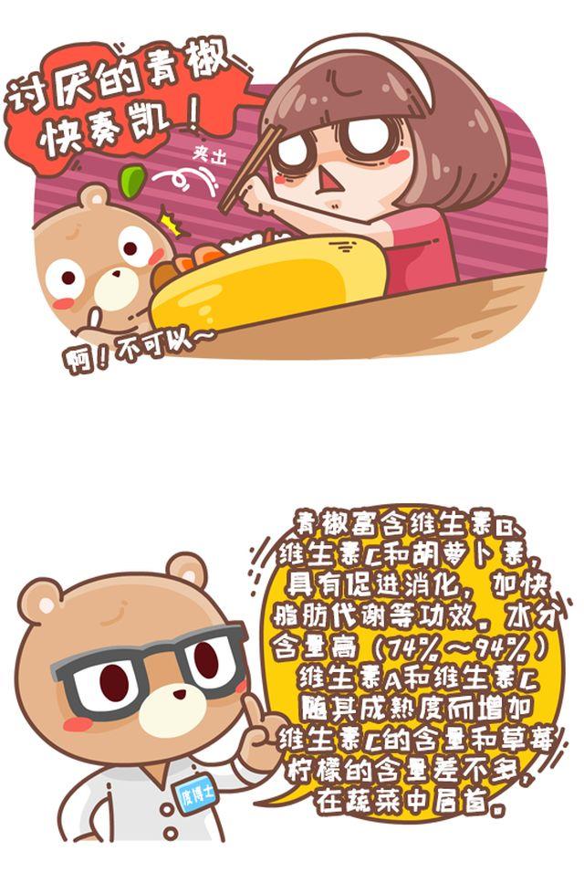 《我们都是熊孩子》第35话 我的眼神好着呢 第3页