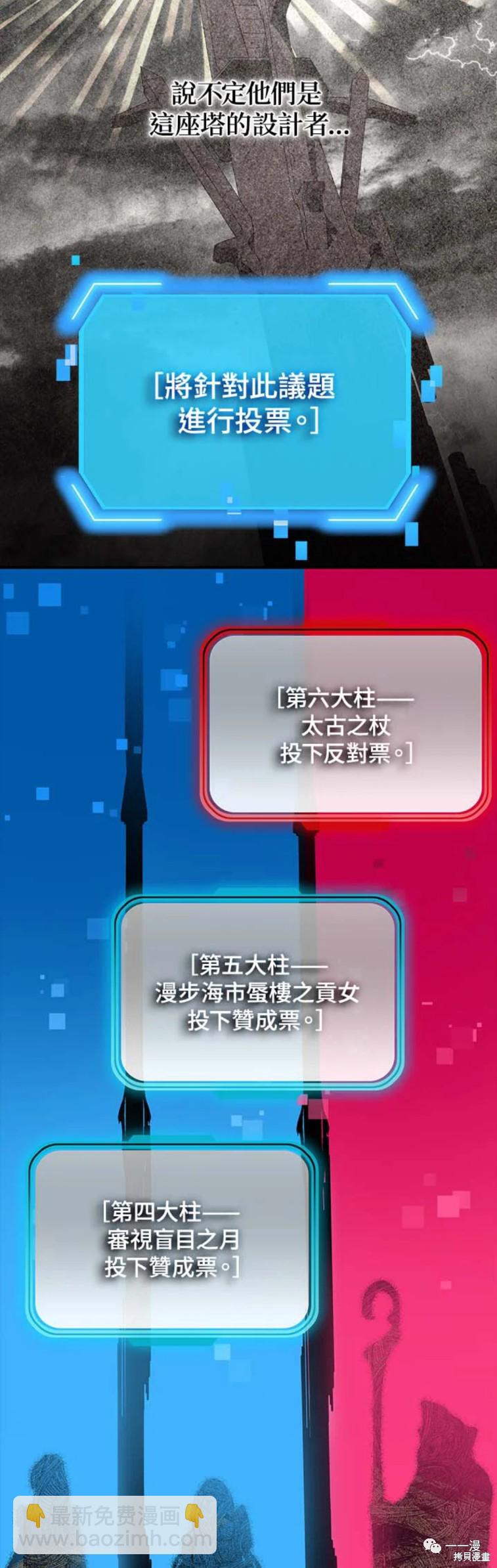 《SSS级自杀猎人》第41话 第11页