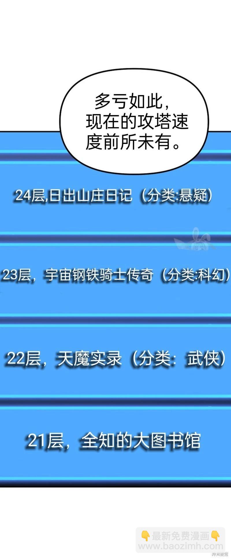 《SSS级自杀猎人》第83话 第48页
