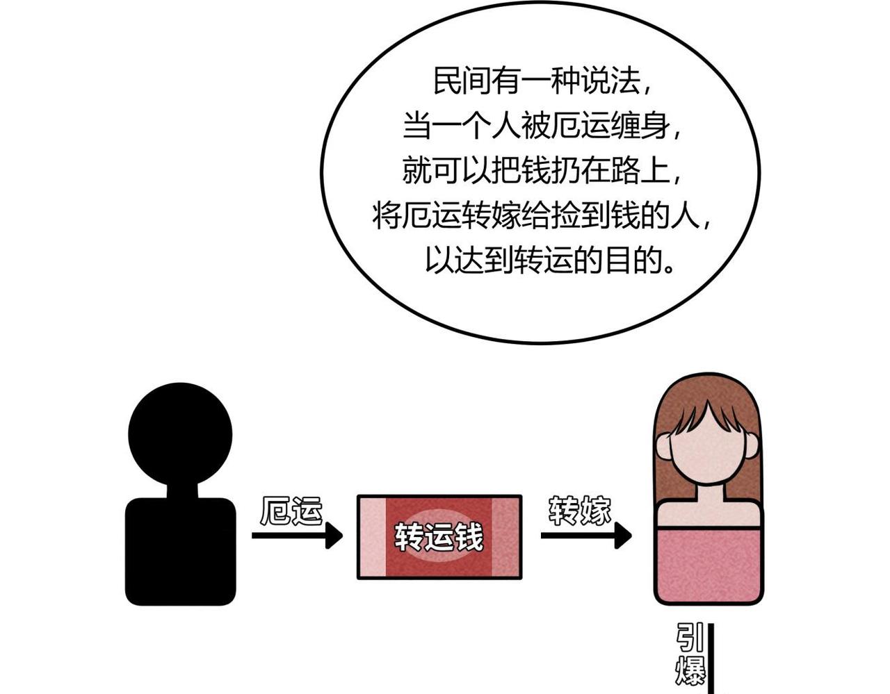 《小林怪谈》第84话 好运来 第26页