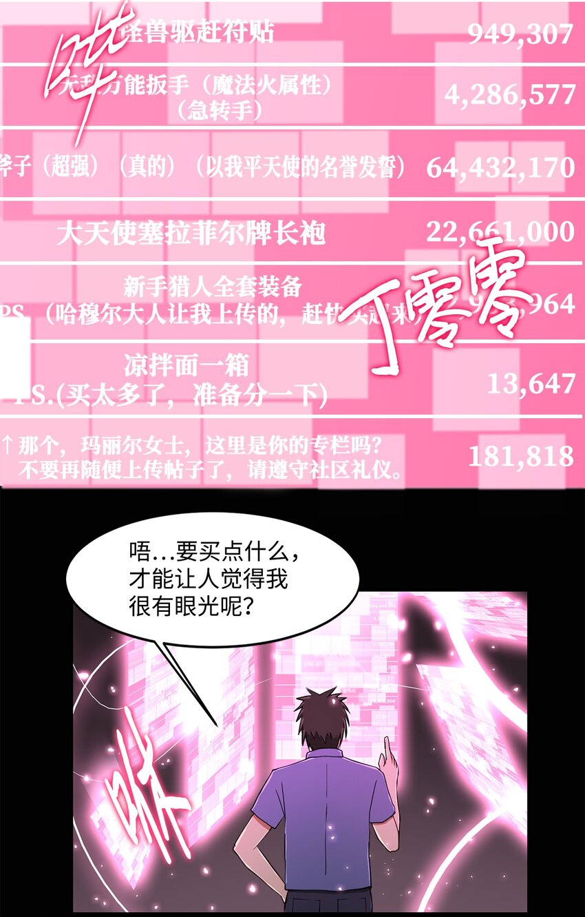 《出逃天使养成契约》010 幸运盒子 第46页