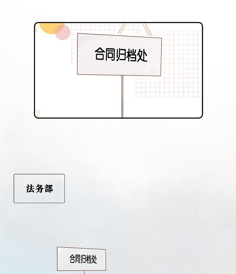 《喵铃铛》13 无处不在的“高管” 第6页
