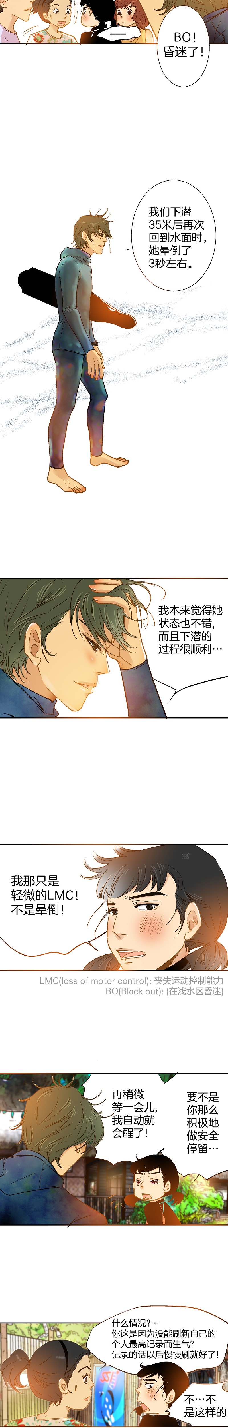 《潜水日志》第57话 第2页