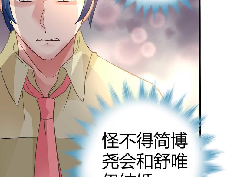 《猎爱游戏总裁情难自禁》第十话 第33页